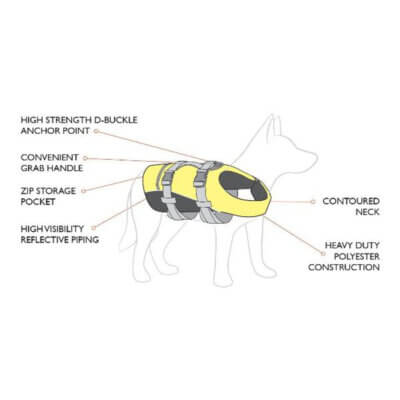 Ezy-dog-rednignsvest_default.jpg Ezy-dog-rednignsvest_default.jpg