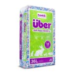über-konfetti