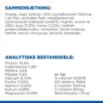 Digestion analyse