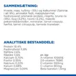 Perfect digestion M analyse