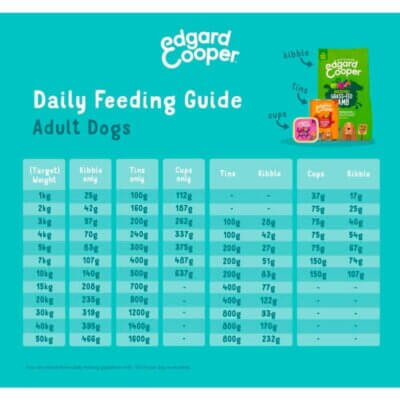 Edgard-Cooper-Pate-Game-and-Duck-300g2 Edgard-Cooper-Pate-Game-and-Duck-300g2